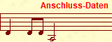 Anschluss-Daten