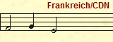 Frankreich/CDN